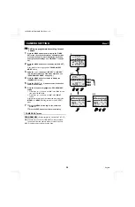 Preview for 35 page of Sanyo MPX-MS92P Instruction Manual