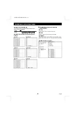 Preview for 49 page of Sanyo MPX-MS92P Instruction Manual