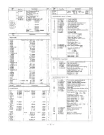 Preview for 9 page of Sanyo MR-929MK-II Service Manual