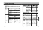 Preview for 106 page of Sanyo NV-E7000 - Portable GPS And Mobile DVD Entertainment System Installation And Operation Manual