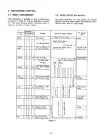 Preview for 26 page of Sanyo P90 Technical Information