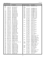 Preview for 77 page of Sanyo PDG-DWL2500 - 2500 Lumens Service Manual