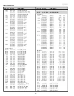 Preview for 78 page of Sanyo PDG-DWL2500 - 2500 Lumens Service Manual