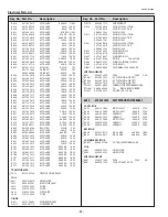 Preview for 82 page of Sanyo PDG-DWL2500 - 2500 Lumens Service Manual