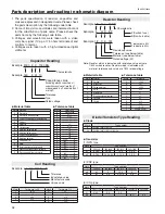 Preview for 86 page of Sanyo PDG-DWL2500 - 2500 Lumens Service Manual