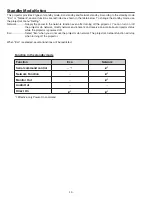 Preview for 12 page of Sanyo PDG-DXL2000E Service Manual