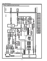 Preview for 36 page of Sanyo PDG-DXL2000E Service Manual