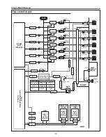 Preview for 37 page of Sanyo PDG-DXL2000E Service Manual