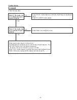 Preview for 41 page of Sanyo PDG-DXL2000E Service Manual