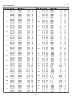 Preview for 62 page of Sanyo PDG-DXL2000E Service Manual