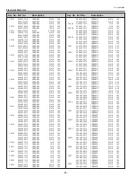 Preview for 64 page of Sanyo PDG-DXL2000E Service Manual