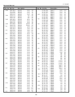 Preview for 66 page of Sanyo PDG-DXL2000E Service Manual