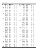 Preview for 68 page of Sanyo PDG-DXL2000E Service Manual