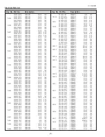 Preview for 70 page of Sanyo PDG-DXL2000E Service Manual