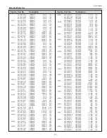 Preview for 71 page of Sanyo PDG-DXL2000E Service Manual