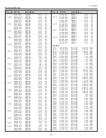 Preview for 72 page of Sanyo PDG-DXL2000E Service Manual