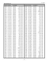 Preview for 73 page of Sanyo PDG-DXL2000E Service Manual