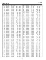 Preview for 74 page of Sanyo PDG-DXL2000E Service Manual