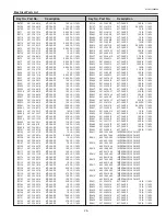 Preview for 75 page of Sanyo PDG-DXL2000E Service Manual