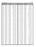 Preview for 76 page of Sanyo PDG-DXL2000E Service Manual