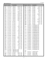 Preview for 77 page of Sanyo PDG-DXL2000E Service Manual