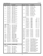 Preview for 79 page of Sanyo PDG-DXL2000E Service Manual