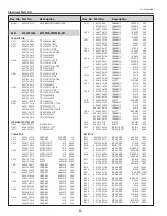 Preview for 80 page of Sanyo PDG-DXL2000E Service Manual