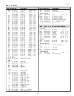 Preview for 81 page of Sanyo PDG-DXL2000E Service Manual