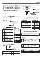 Preview for 86 page of Sanyo PDG-DXL2000E Service Manual
