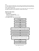 Preview for 5 page of Sanyo PDP-42XR7Z Service Manual