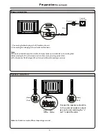 Preview for 7 page of Sanyo PDP-42XS1 Operating Manual