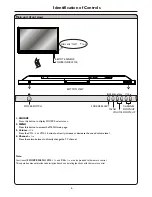 Preview for 9 page of Sanyo PDP-42XS1 Operating Manual