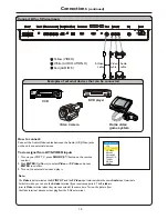 Preview for 15 page of Sanyo PDP-42XS1 Operating Manual