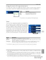 Preview for 59 page of Sanyo PJ-Net Organizer Owner'S Manual