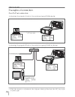 Preview for 70 page of Sanyo PJ-Net Organizer Owner'S Manual