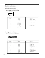 Preview for 78 page of Sanyo PJ-Net Organizer Owner'S Manual