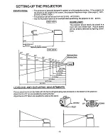 Preview for 10 page of Sanyo PLC-200N Owner'S Manual