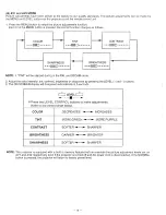 Preview for 17 page of Sanyo PLC-300M Owner'S Manual