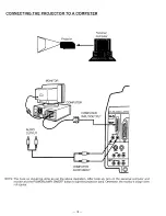 Preview for 19 page of Sanyo PLC-300M Owner'S Manual