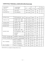 Preview for 20 page of Sanyo PLC-300M Owner'S Manual