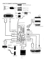 Preview for 24 page of Sanyo PLC-300M Owner'S Manual