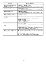 Preview for 50 page of Sanyo PLC-8810E Owner'S Instruction Manual