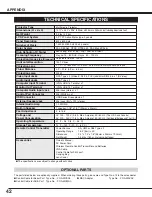 Preview for 42 page of Sanyo PLC-SU31 Owner'S Manual