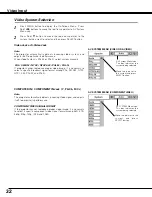 Preview for 32 page of Sanyo plc sw30 - SVGA LCD Projector Owner'S Manual