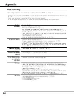 Preview for 44 page of Sanyo plc sw30 - SVGA LCD Projector Owner'S Manual