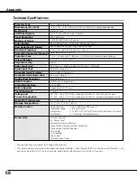 Preview for 50 page of Sanyo plc sw30 - SVGA LCD Projector Owner'S Manual