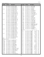 Preview for 52 page of Sanyo plc sw30 - SVGA LCD Projector Service Manual