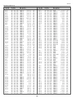 Preview for 54 page of Sanyo plc sw30 - SVGA LCD Projector Service Manual