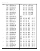 Preview for 60 page of Sanyo plc sw30 - SVGA LCD Projector Service Manual