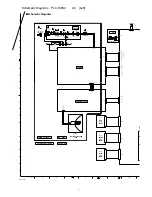 Preview for 70 page of Sanyo plc sw30 - SVGA LCD Projector Service Manual